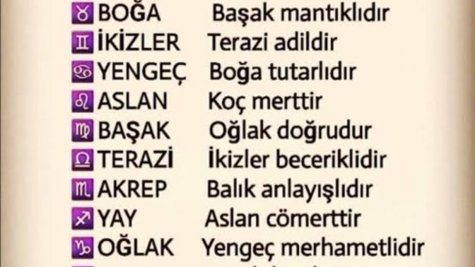 Burç sormak adetten mi olmuş?