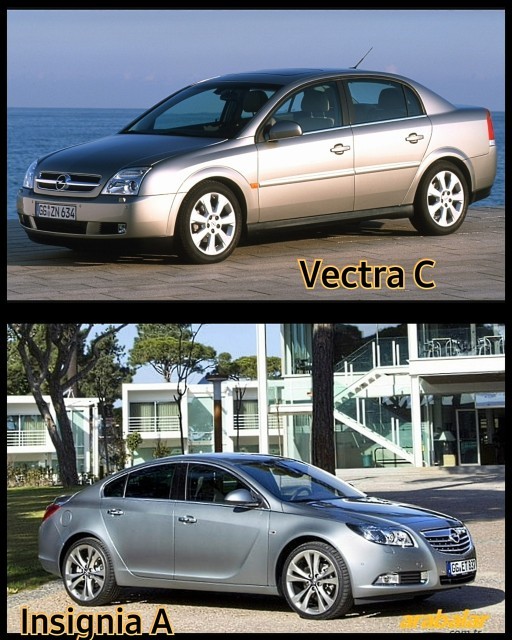 Opel Vectra C 🆚 Opel Insignia A tasarım olarak hangisini beğeniyorsunuz en çok ve tercihiniz hangisinden yana olur?