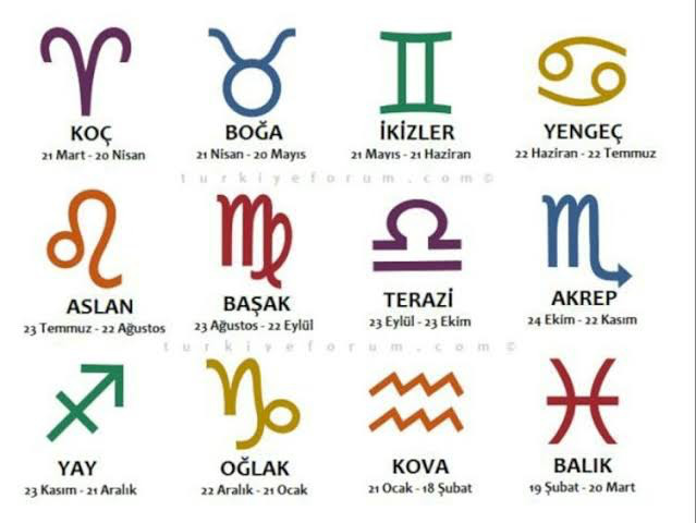 Sevmediğiniz burç var mı?