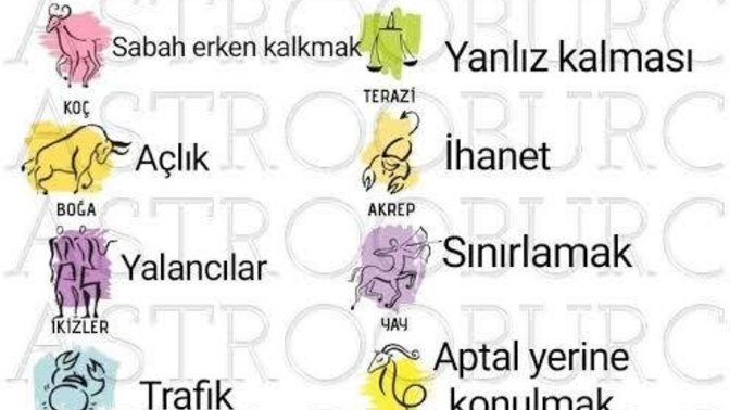 En iyi anlaştığınız ve de anlaşamadığınız burçlar hangileri?