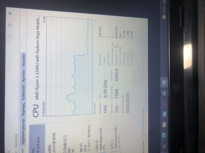 Neden böyle yapıyor PC?
