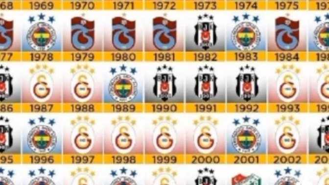Doğduğun yılda hangi takım şampiyon oldu?