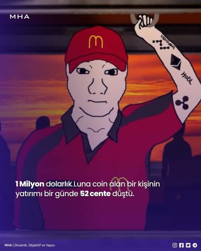 Bitcoin son 1 senedir neden gerileme halinde?