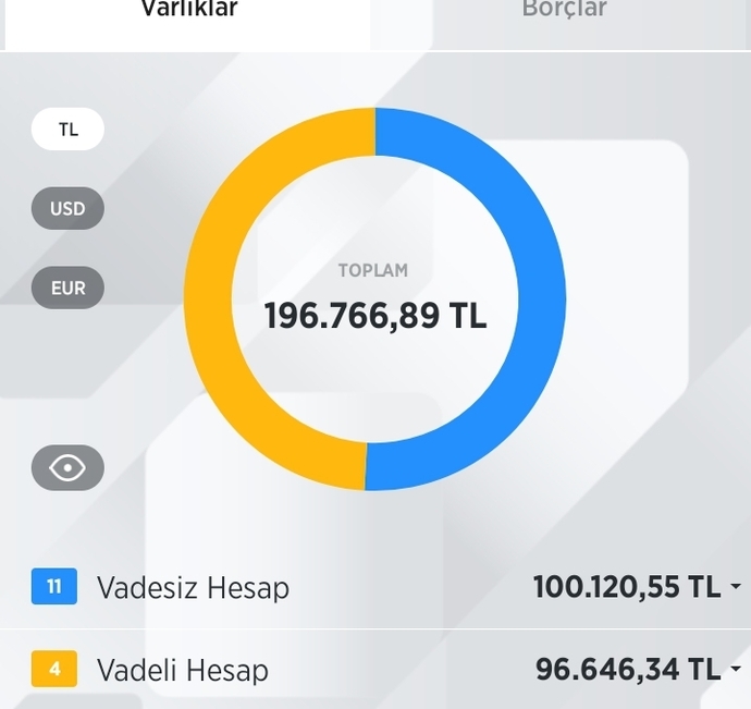 Şimdi ne kadar paranız var?