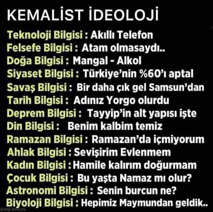 Bugün seçim olsa oyunuzu hangi partinin adayına verirsiniz?