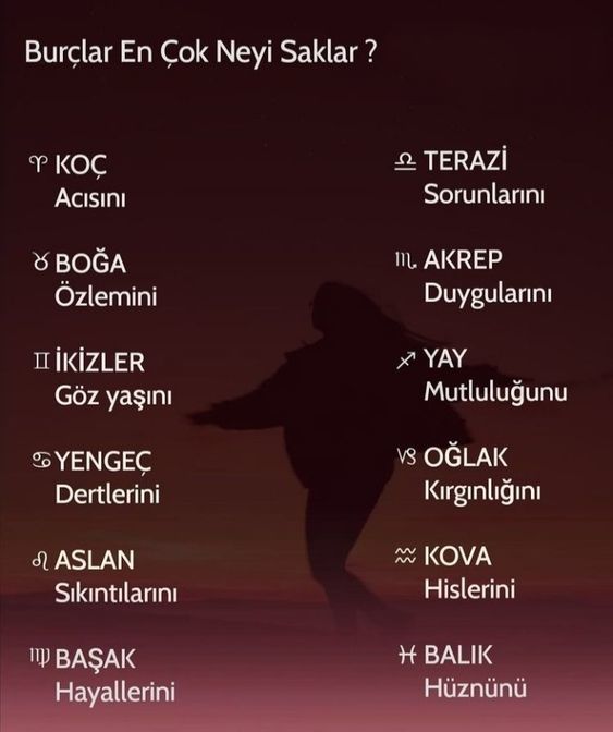 Burçlar en çok neyi saklar?