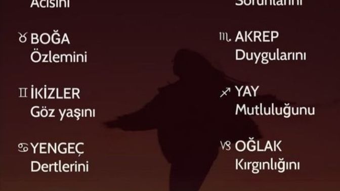 Burçlar en çok neyi saklar?