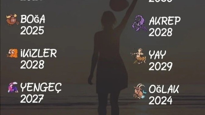 Burcuna göre hangi yılda evleneceksin?