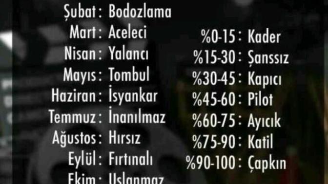 Başrol olduğun filmin adı ne?