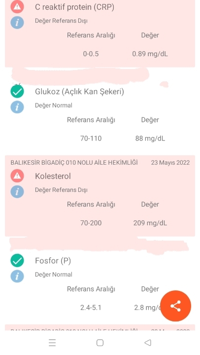 Ne var bende tahlillerim iyi mi?