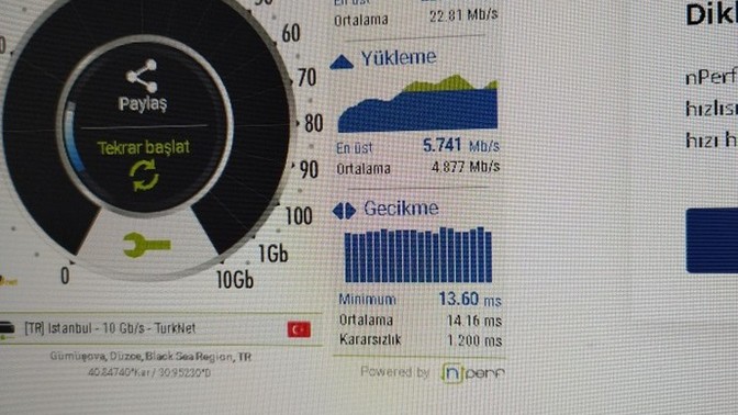 Bu internetle Twitch'te yayın açabilir miyim?