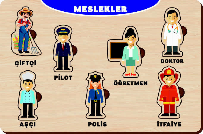 Hayal ettiğiniz meslek ile şu anda çalıştığınız meslek aynı mı?