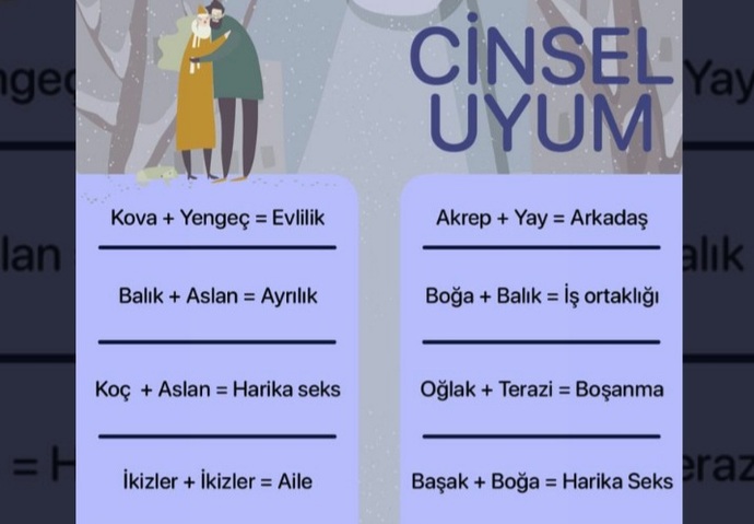 Burcunuzun cinsel uyumunu biliyor musunuz?