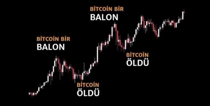 Kripto paralara hâlâ güvenip yatırım yapan var mı?