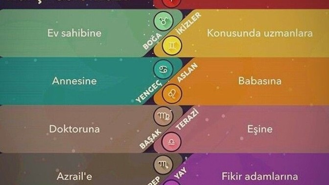 Burcuna göre kime karşı gelemezsin?