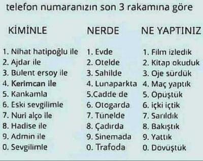 Telefon numaranızın son 3 rakamına göre kiminle nerde ne yaptınız?
