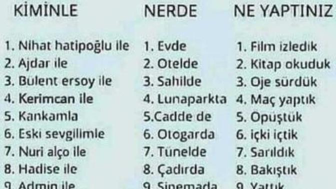 Telefon numaranızın son 3 rakamına göre kiminle nerde ne yaptınız?