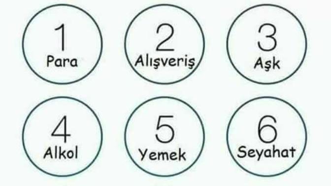 Telefon numaranızın son 3 hanesine göre mutlu olmak için neye ihtiyacınız var?