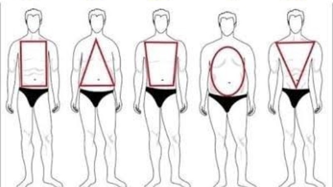 Hangi erkek tipi size göre?