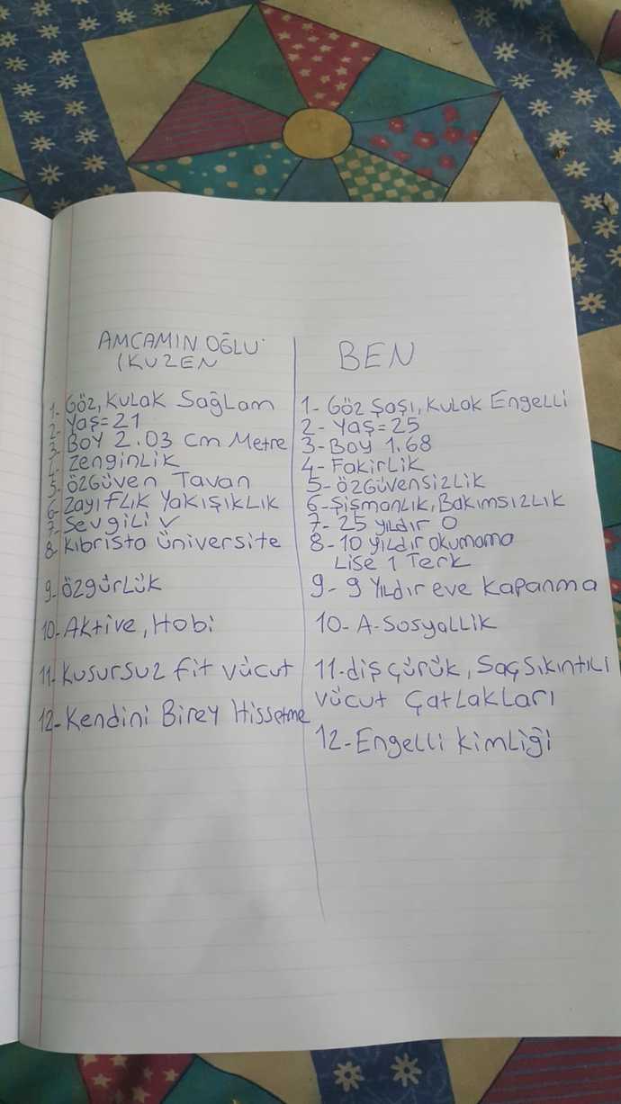 Kuzenim ve ben nasılız?