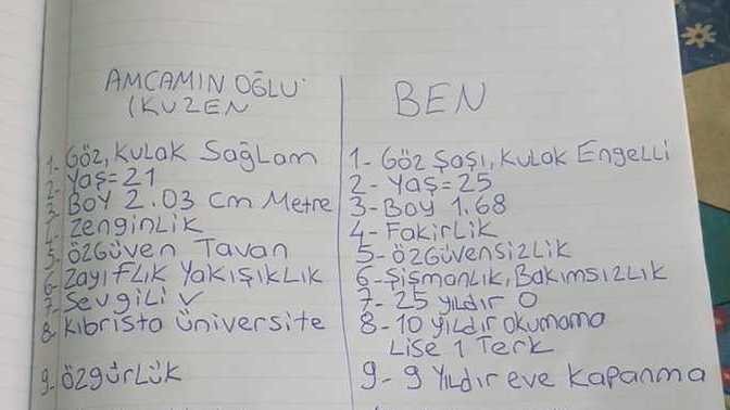 Kuzenim ve ben nasılız?