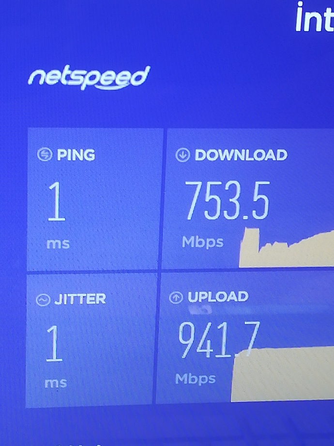 İnternet hızınızdan memnun musunuz?