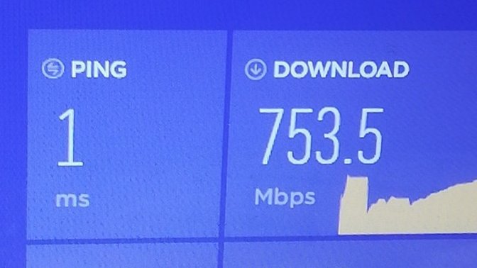 İnternet hızınızdan memnun musunuz?