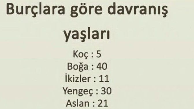 Burçlara göre davranış yaşın ne?