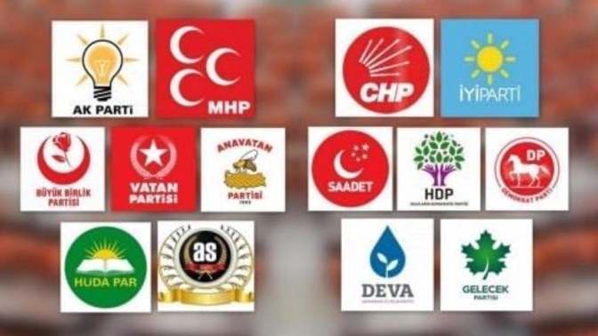 Hangi siyasi partiyi destekliyorsunuz?