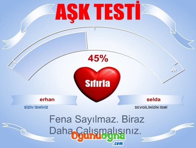 Hiç hoşlandığınız biri için aşk testlerini doldurdunuz mu?