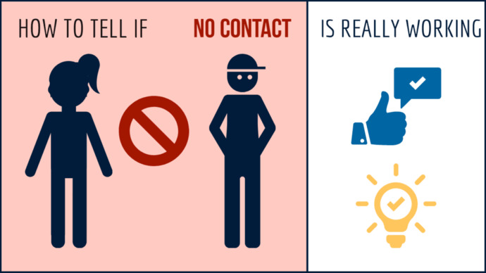Terk edilmiş kişi No Contact kuralını neden uygulamaz?