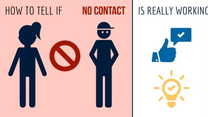 Terk edilmiş kişi "No Contact" kuralını neden uygulamaz?