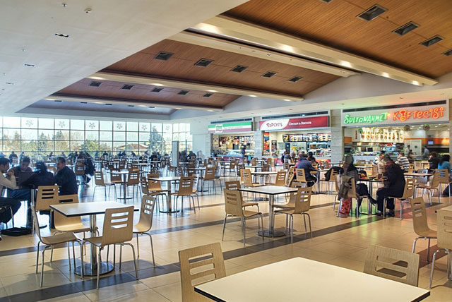 AVMye gittiğinizde ilk tercih ettiğiniz restoran ne oluyor?