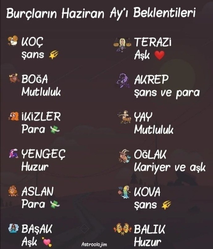 Burcuna göre Haziran ayında ne bekliyorsun?