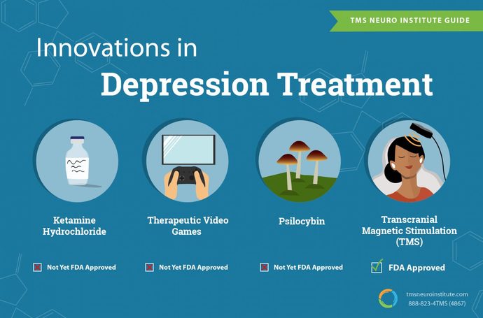 Depresyon ve vitaminler?