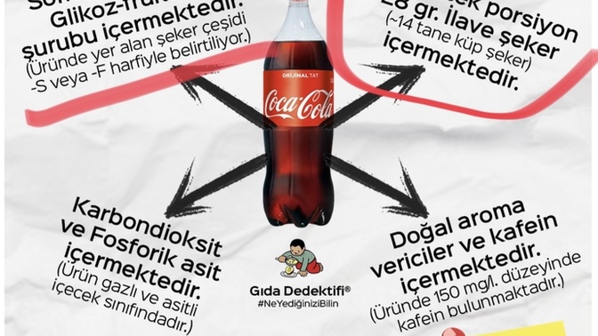 Cola pepsi içen ve benzeri gibi içicekleri içenler bakın derim?
