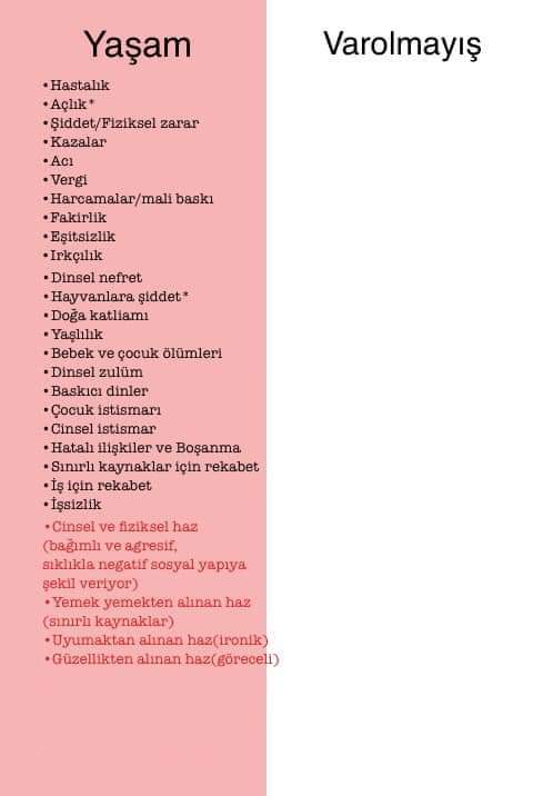 Varolmaktan memnun musunuz?