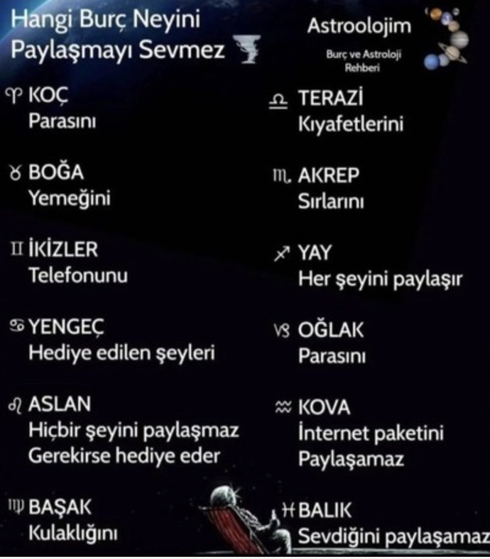 Burcuna göre neyi paylaşmayı sevmezsin?