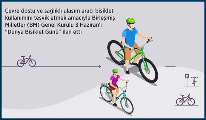 Bugün Dünya Bisiklet Günü. Bisiklet ile aranız nasıl?