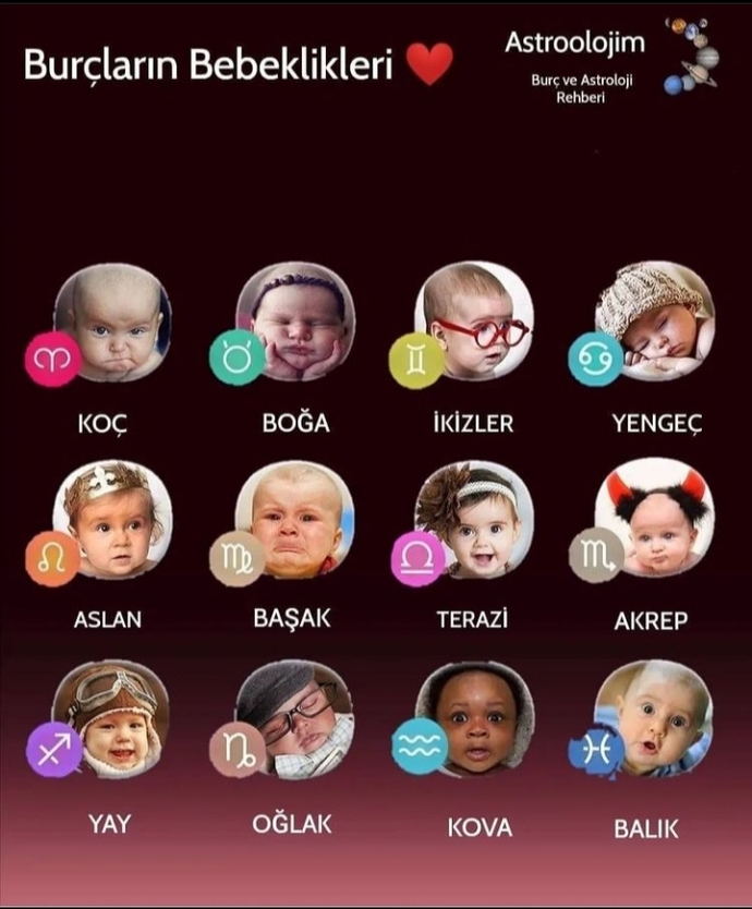 Burcuna göre sen hangi bebeksinn 😍?