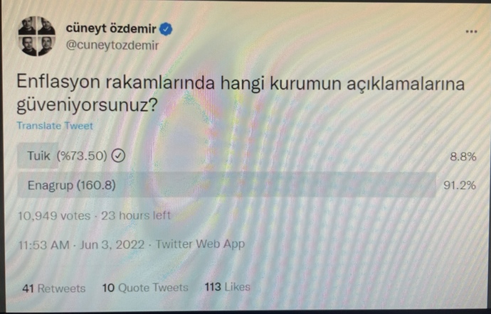 Enflasyon rakamlarında hangi kurumun açıklamalarına güveniyorsunuz?