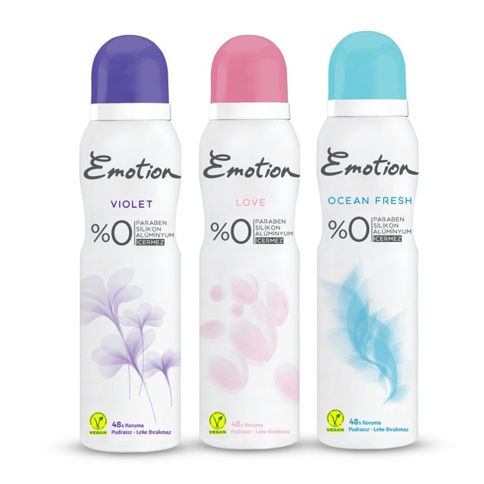 Yazın en çok tercih ettiğiniz deodorant kokuları hangileridir?