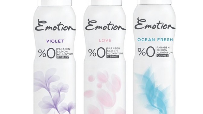 Yazın en çok tercih ettiğiniz deodorant kokuları hangileridir?