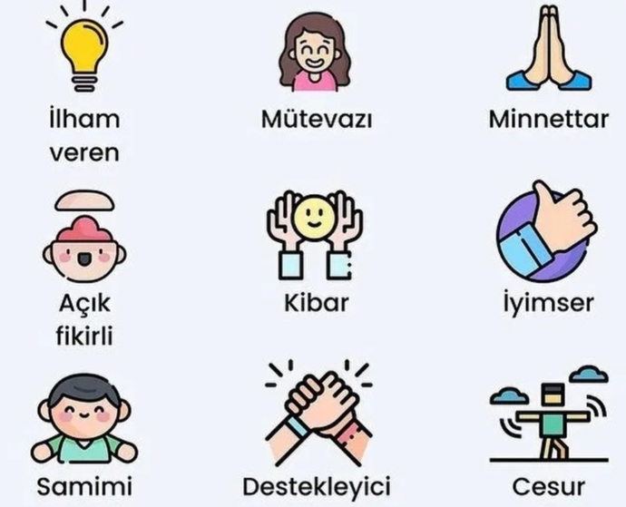 Çevrenizde nasıl insanlar olsun istersiniz?