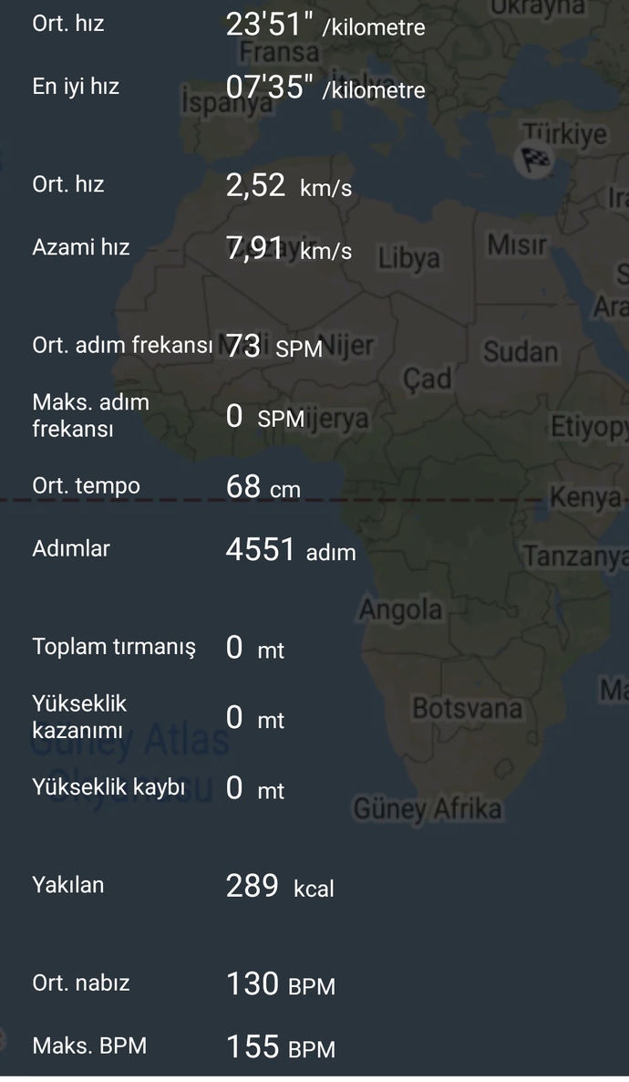 Yürüyüş yapmayı seviyor musunuz?