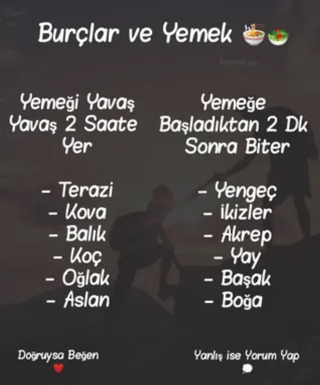 Burcuna göre yemeği nasıl yiyorsun?