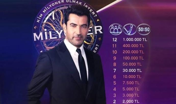 Milyoner yarışmasına katılsanız hedefiniz ne olurdu?
