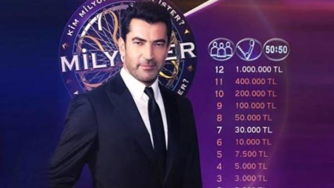 Milyoner yarışmasına katılsanız hedefiniz ne olurdu?