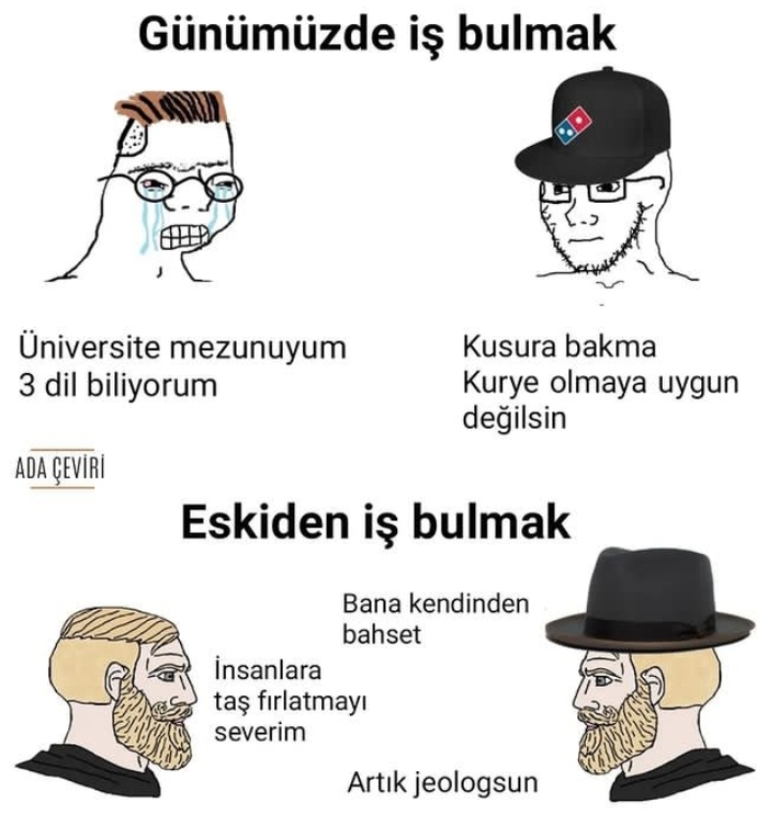 Kariyer kaygın var mı?
