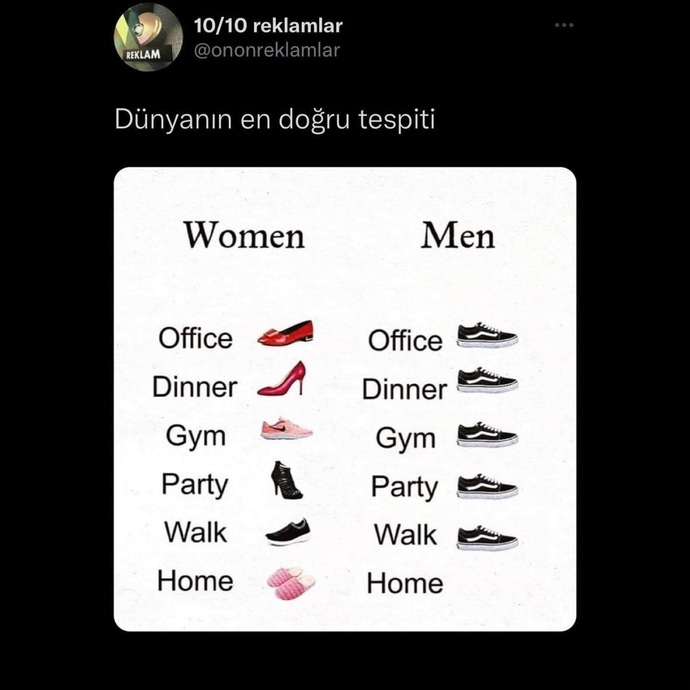 Kadınlar, erkeklere oranla hep daha mı bakımlı ve özverilidir?